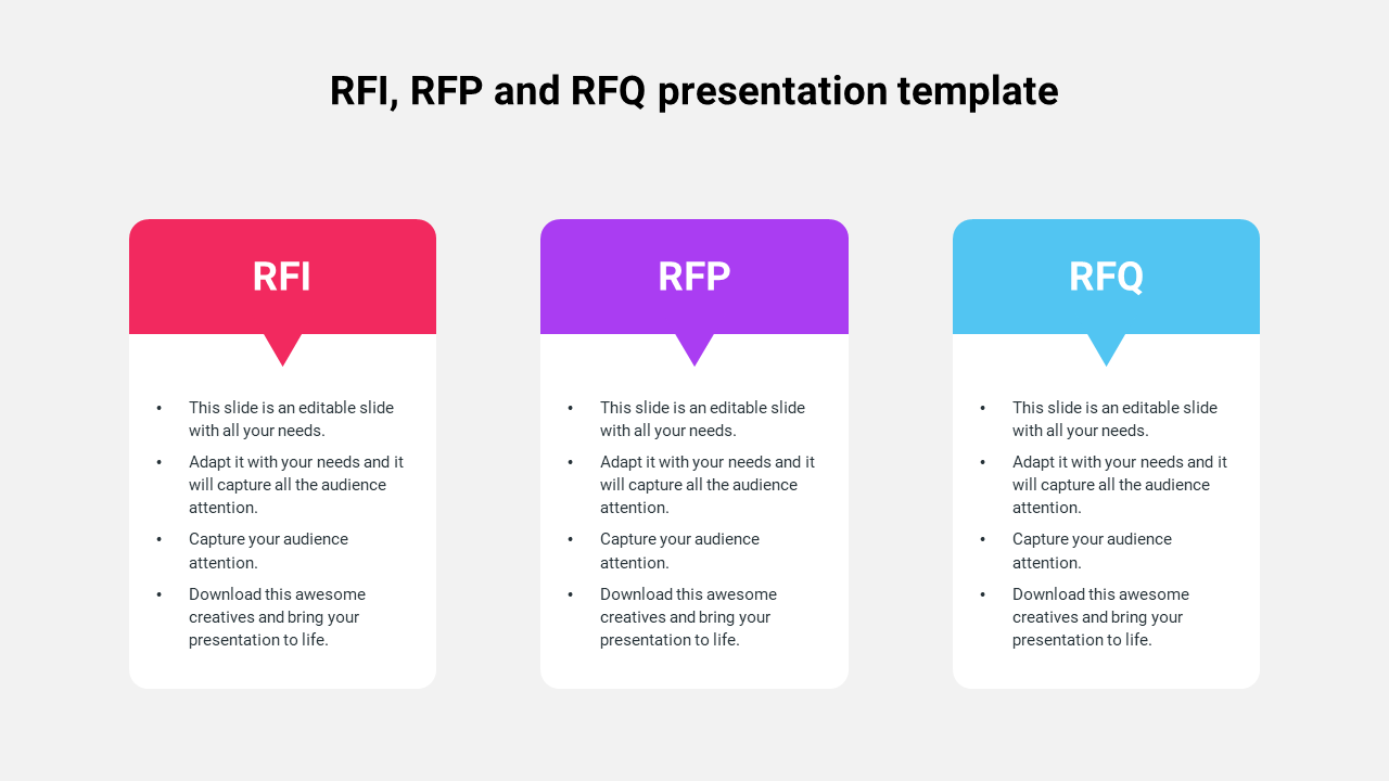 RFI, RFP, And RFQ PPT Presentation Template & Google Slides